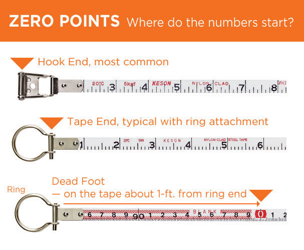 300 ft steel tape measure